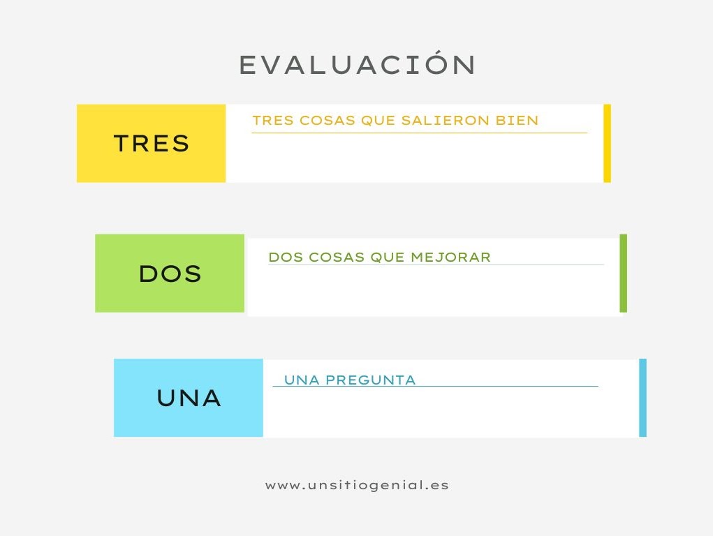 evalua3